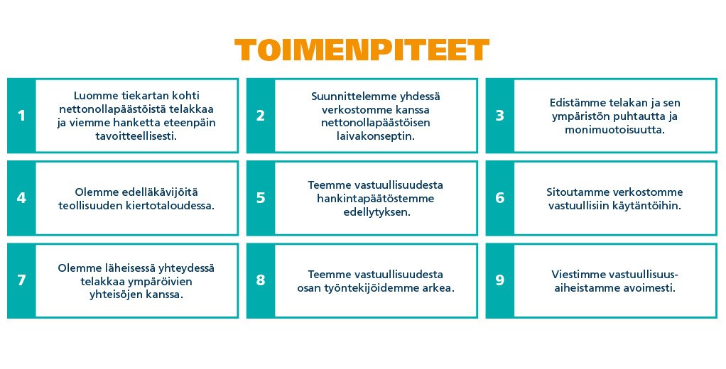 Toimenpiteet